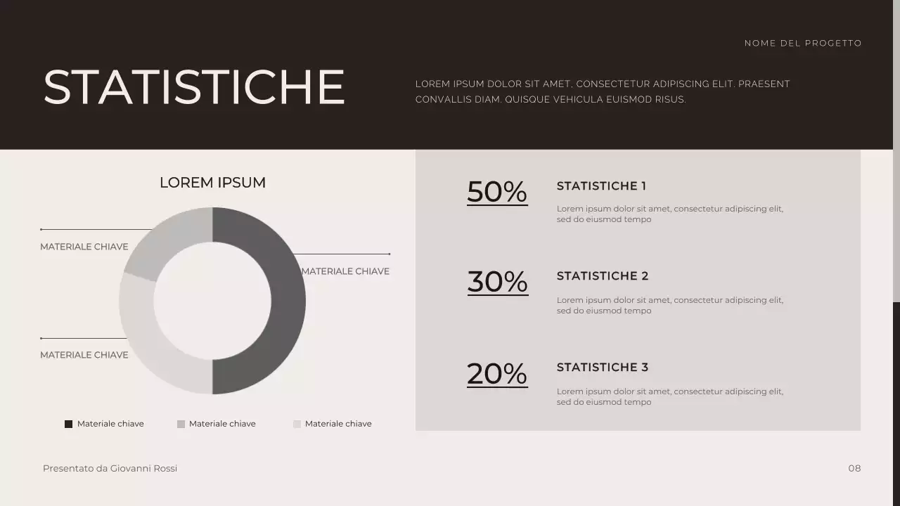 Presentazione aziendale a tono neutro