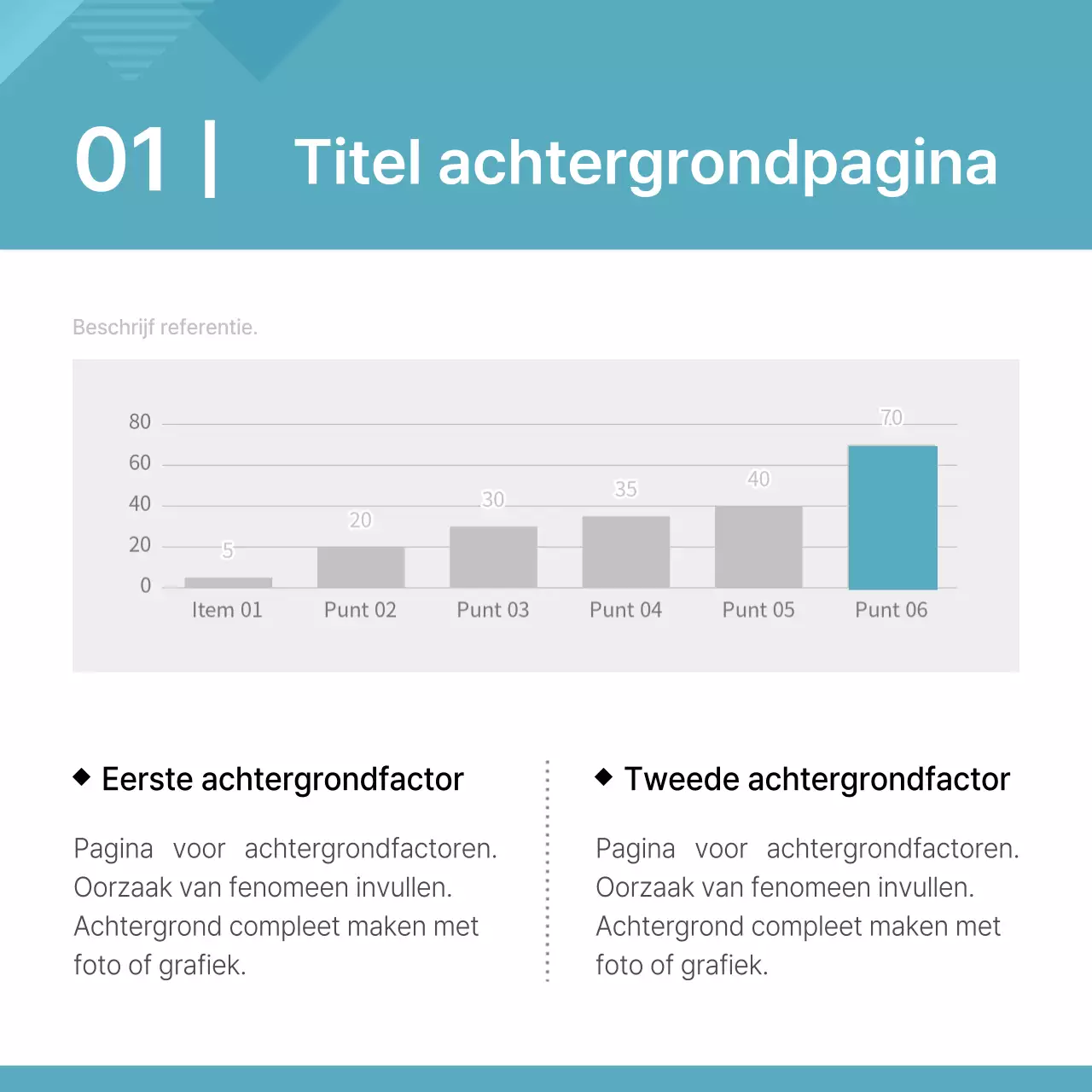 Een eenvoudig strategisch bedrijfsplan in mintkleur