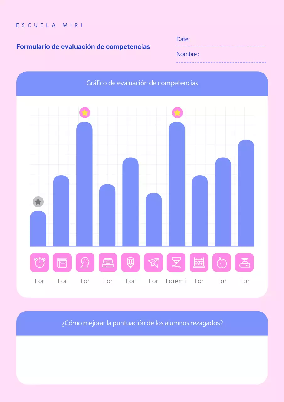 Una sencilla evaluación rosa y azul de la capacitación Recursos de formación