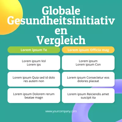 Green Modern Weltgesundheitstag Vergleich Werbung