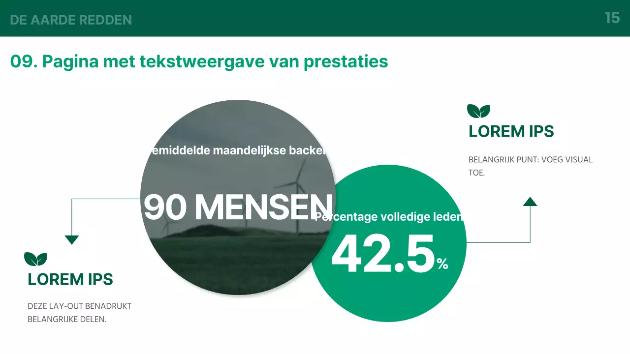 Een groene en witte basisintroductie in de groene-energiesector