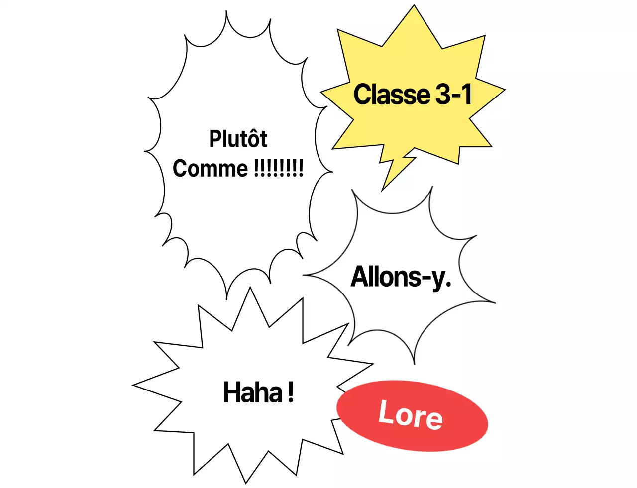 Pompons d'équipe avec bulles de texte