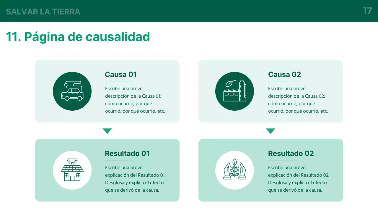 Introducción básica al negocio de la energía verde