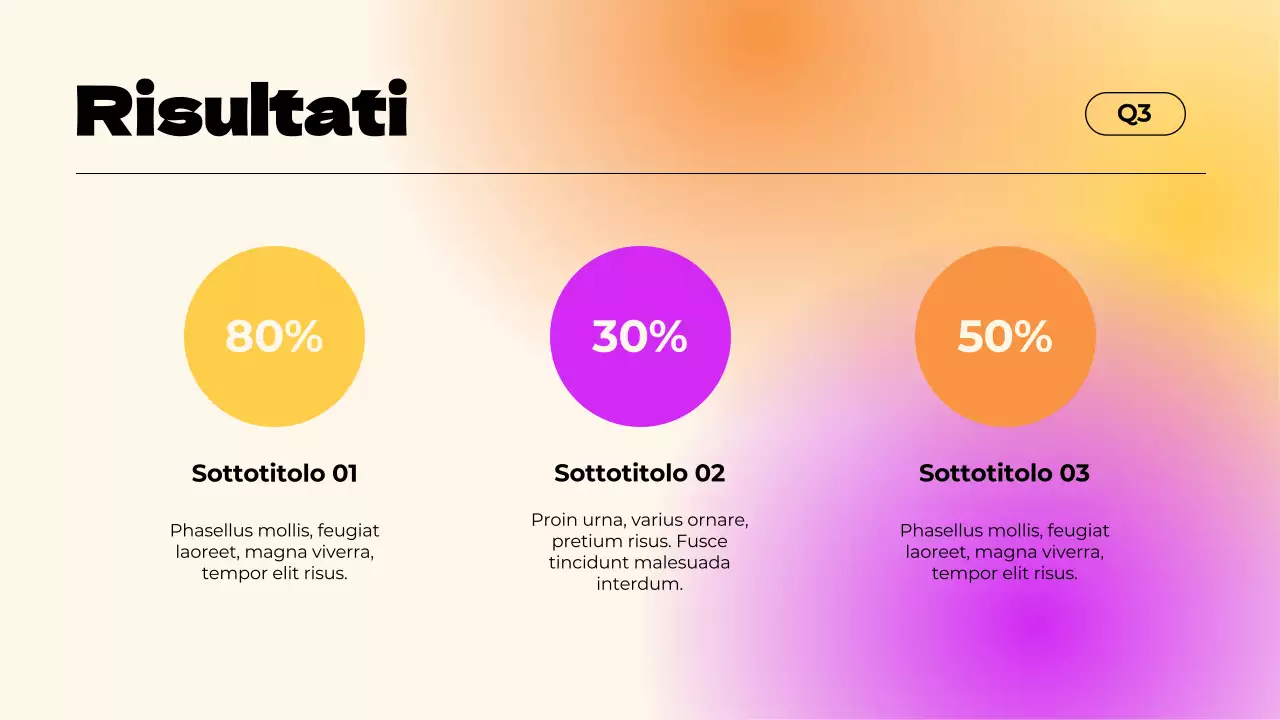 Rapporto viola a gradiente semplice