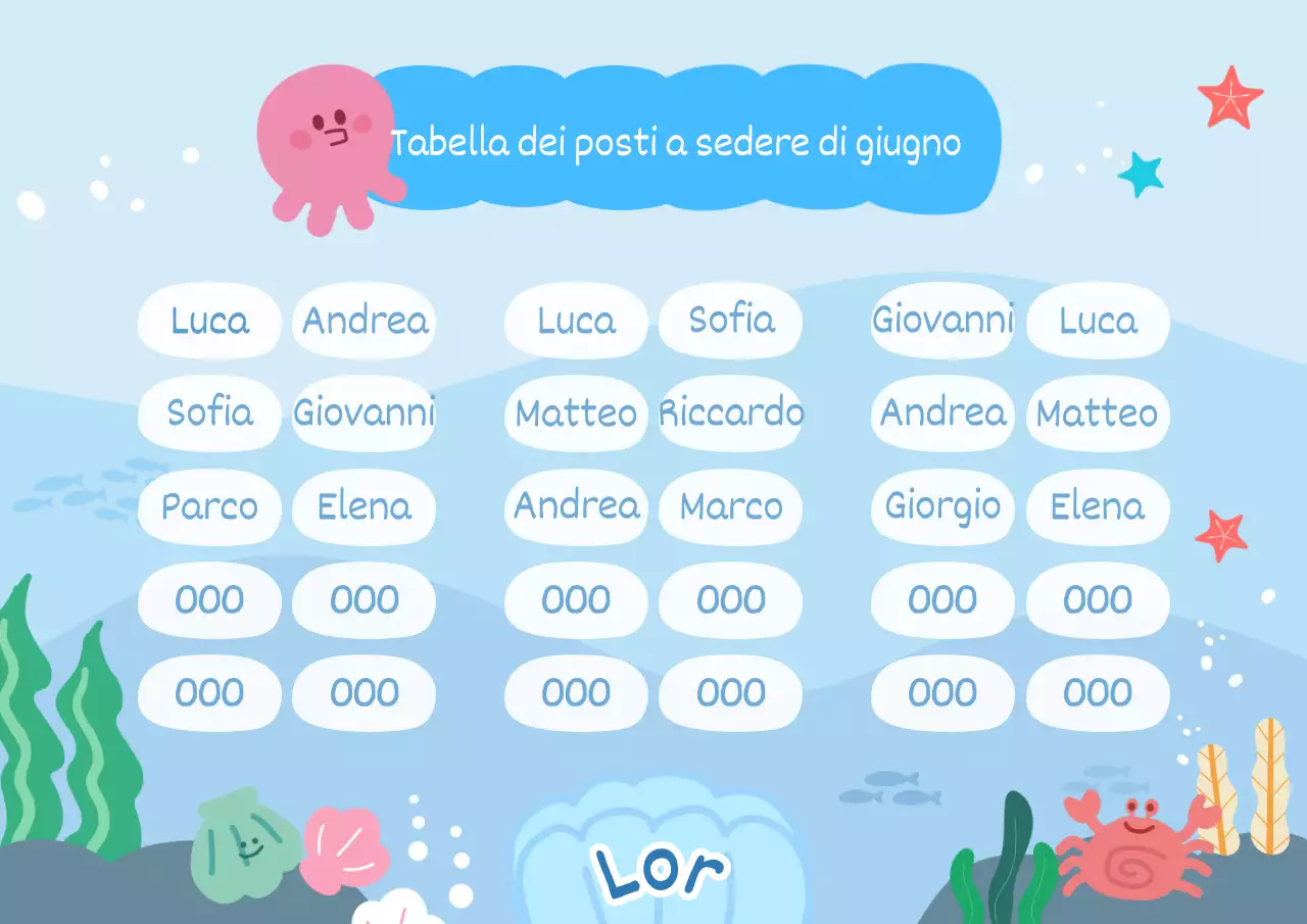 Informazioni sul piano dei posti a sedere della scuola in azzurro