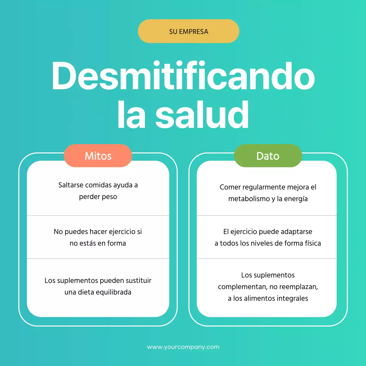 Verde Negrita Mínima Publicidad del Día Mundial de la Salud Mito o Realidad