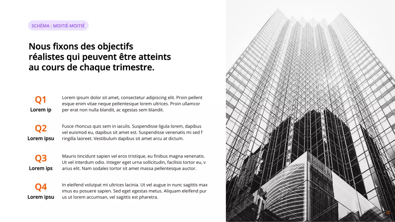 Pages de rapports marketing modernes indigo et orange avec différentes mises en page