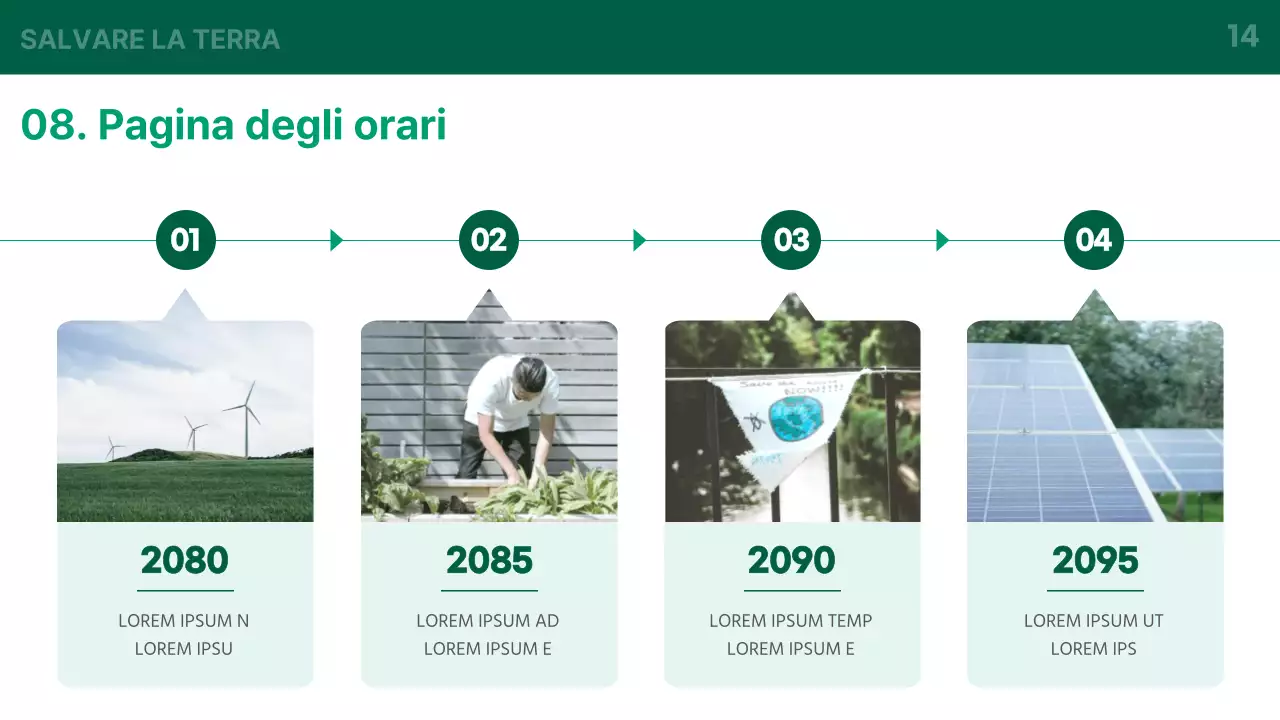 Un'introduzione di base verde e bianca al business dell'energia verde