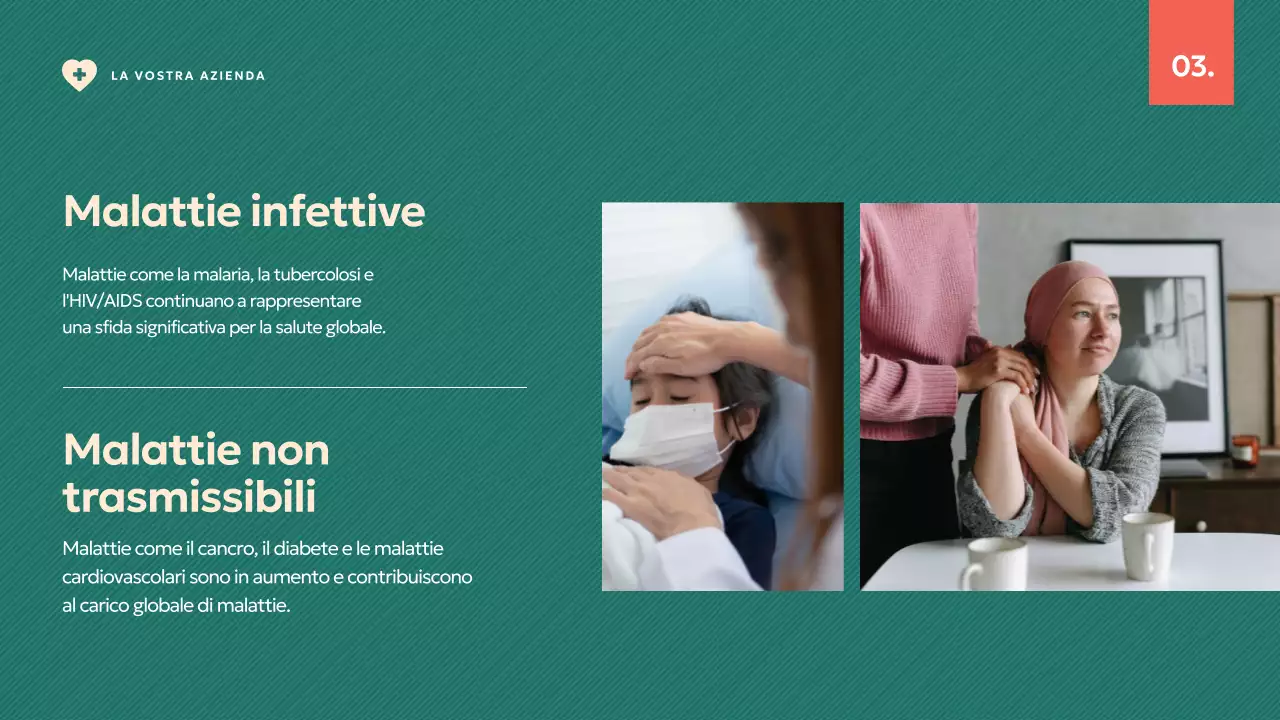 Relazione sulla Giornata Mondiale della Salute Verde e Avorio Moderno