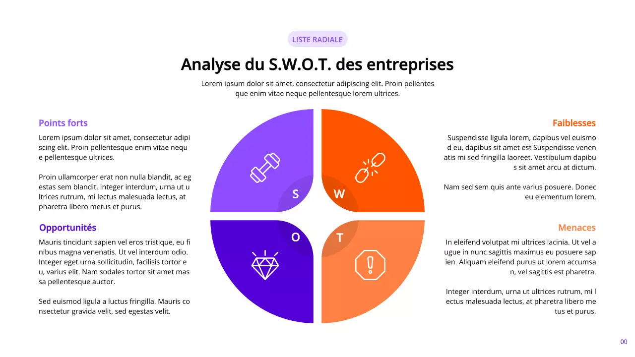 Pages de rapports marketing modernes indigo et orange avec différentes mises en page