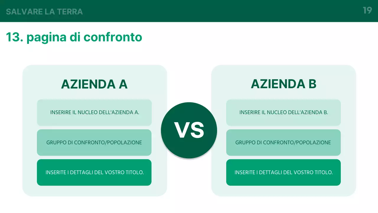Un'introduzione di base verde e bianca al business dell'energia verde