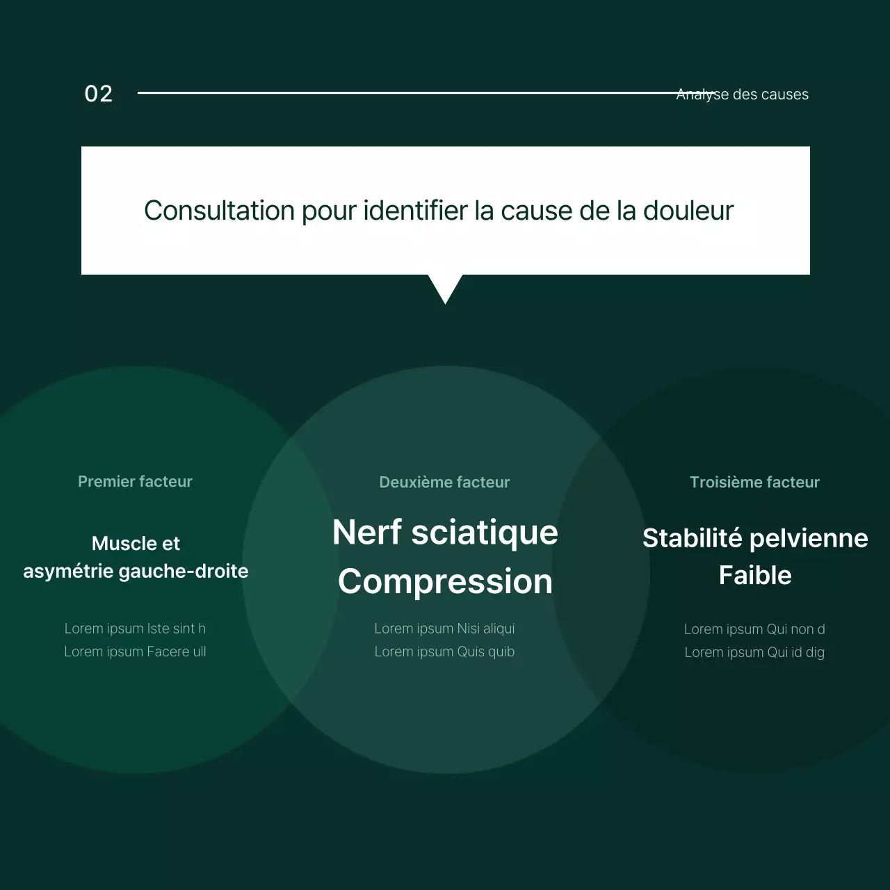 À propos de la solution simple de correction pelvienne verte et blanche