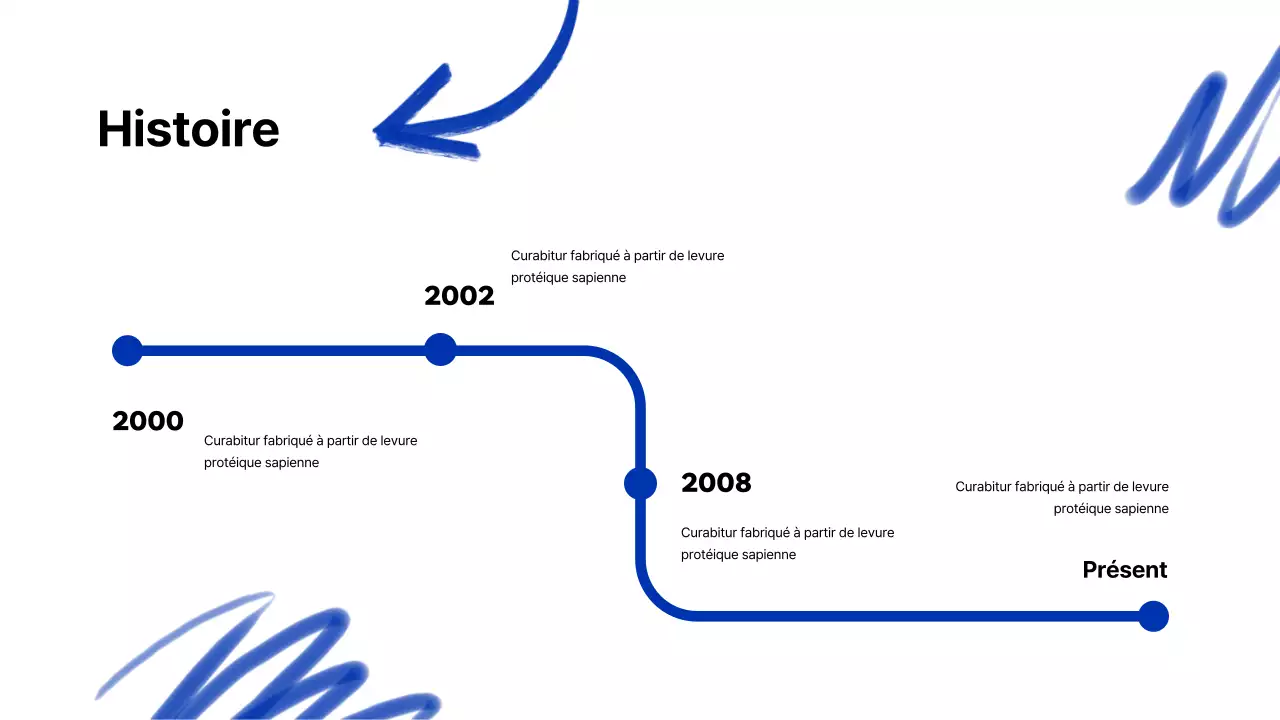 Blue Modern Marker Présentation de la société