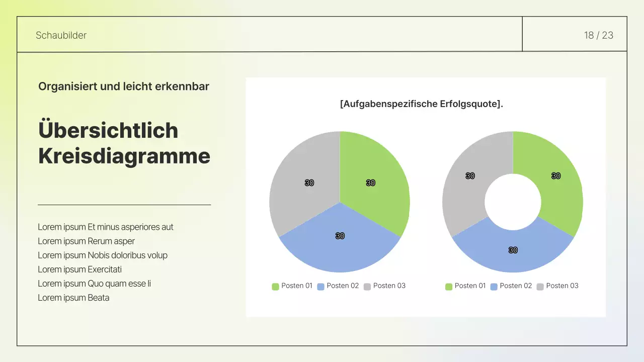 Einfacher Layout-Bericht in Weiß und Chartreuse