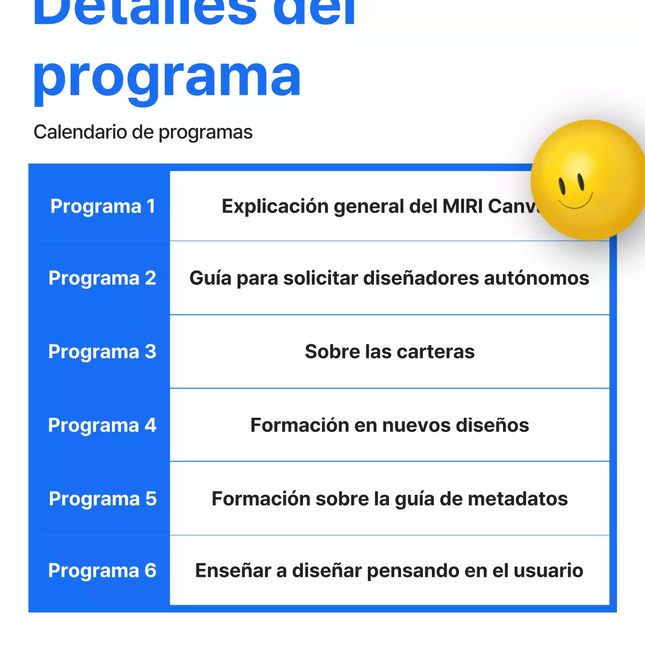 Anuncios de billetes municipales azules sencillos para el sector público