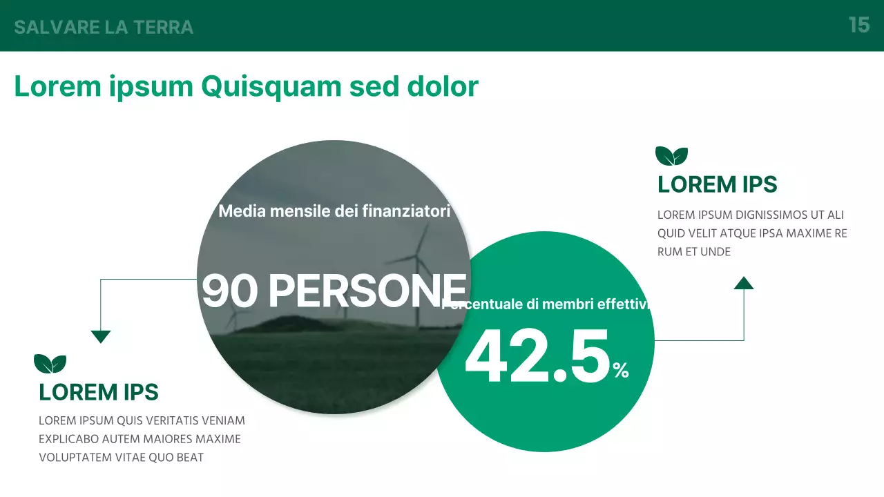 Un'introduzione di base verde e bianca al business dell'energia verde