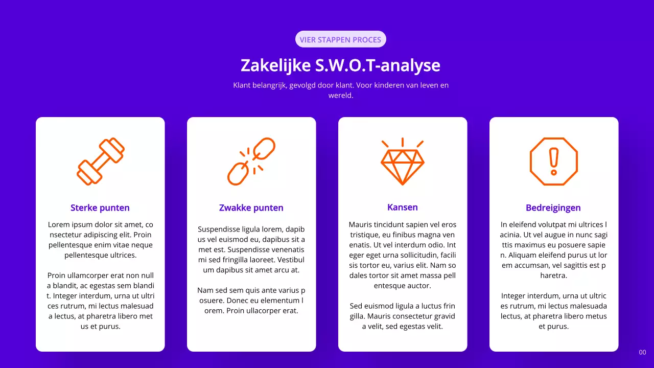Indigo en oranje moderne marketingrapportpagina's met verschillende indelingen