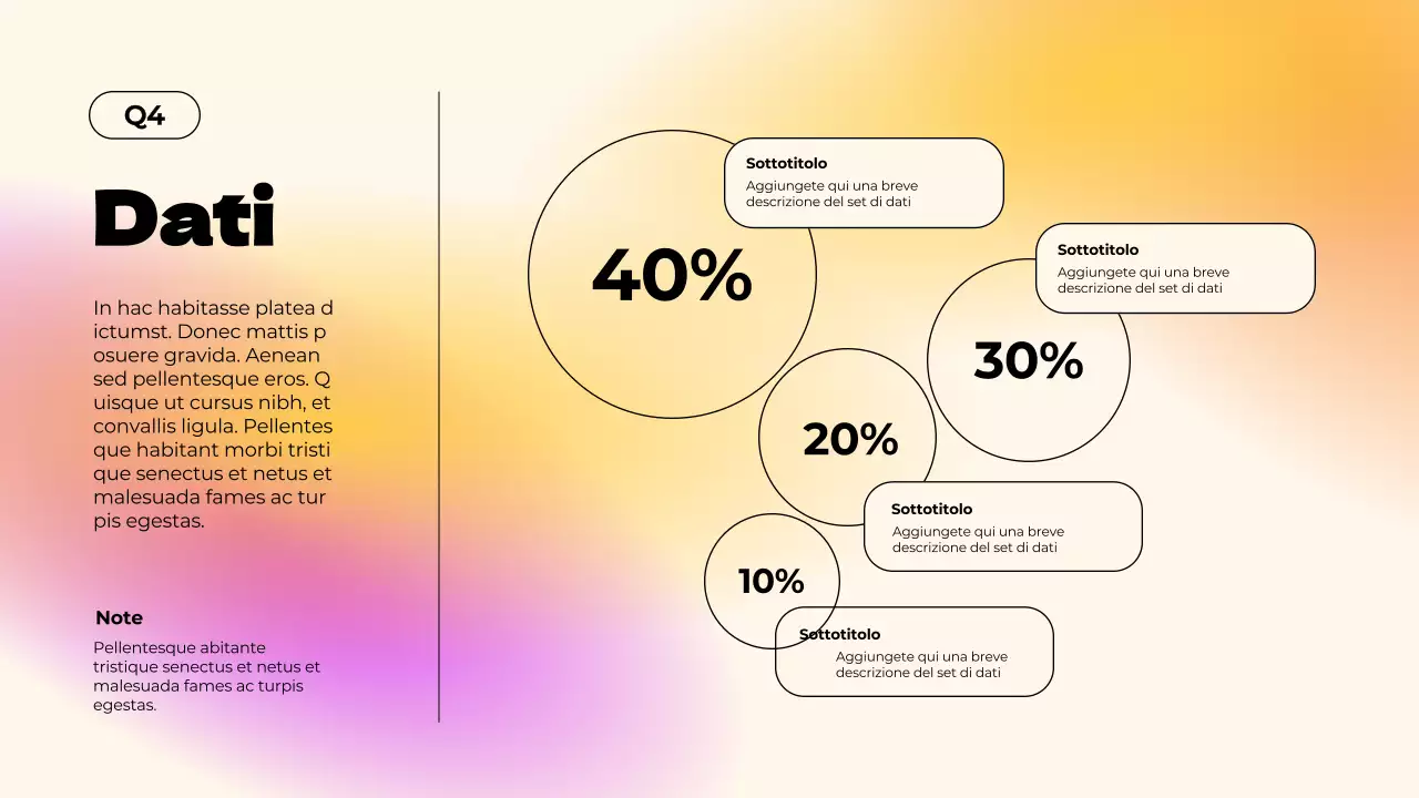 Rapporto viola a gradiente semplice