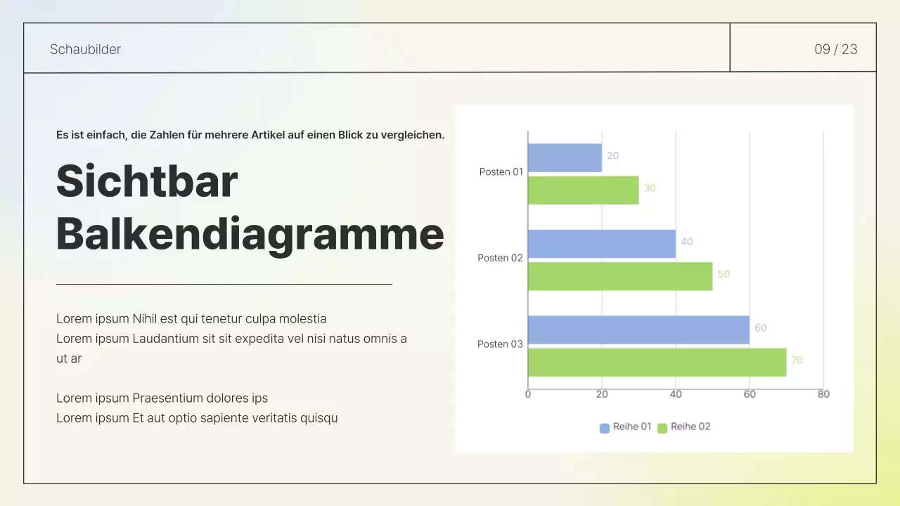 Einfacher Layout-Bericht in Weiß und Chartreuse