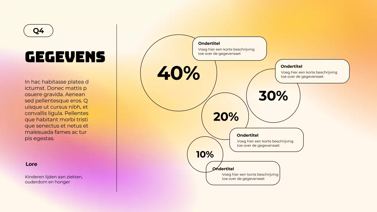 Paars eenvoudig verlooprapport