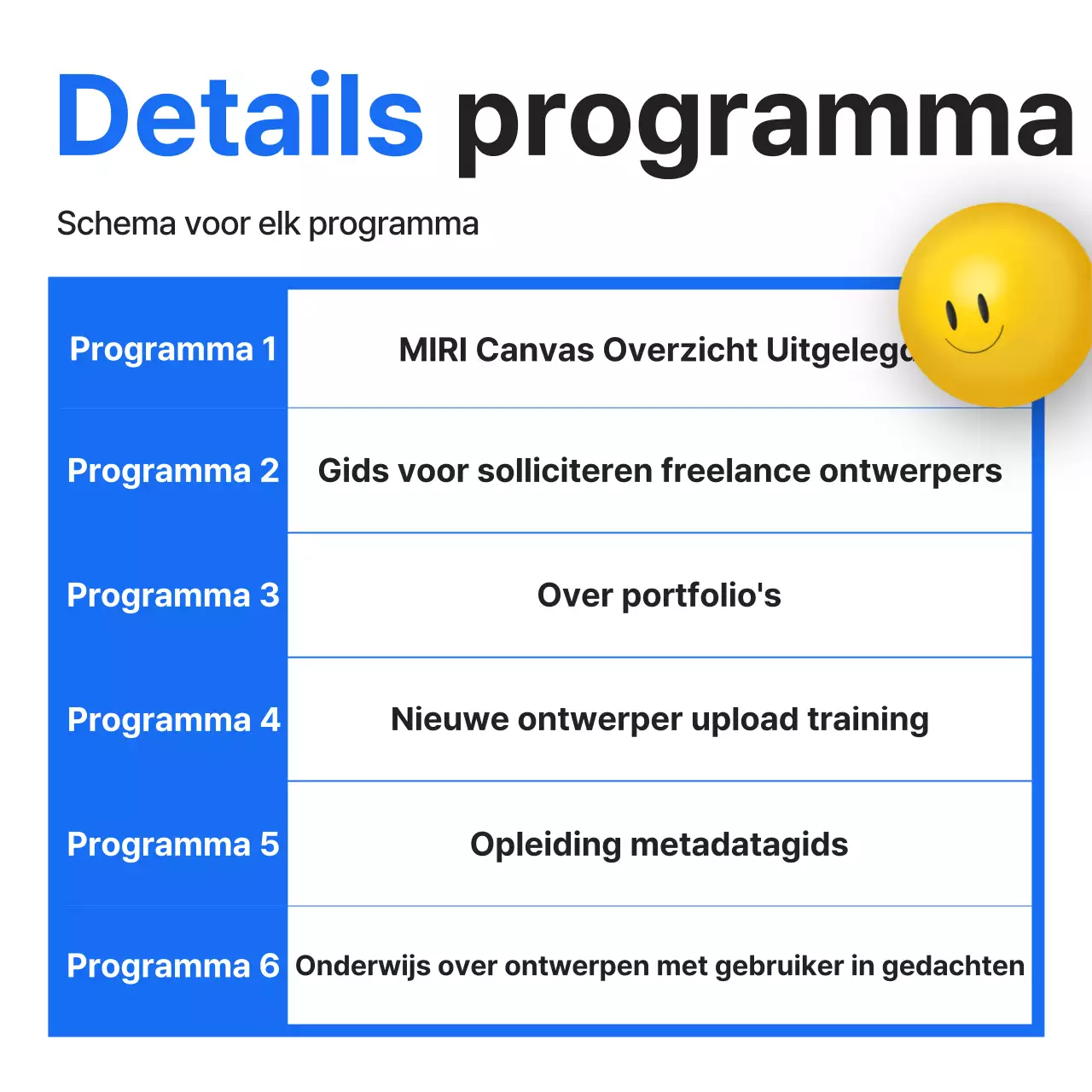 Eenvoudige blauwe openbare sector gemeentelijke ticketaankondigingen