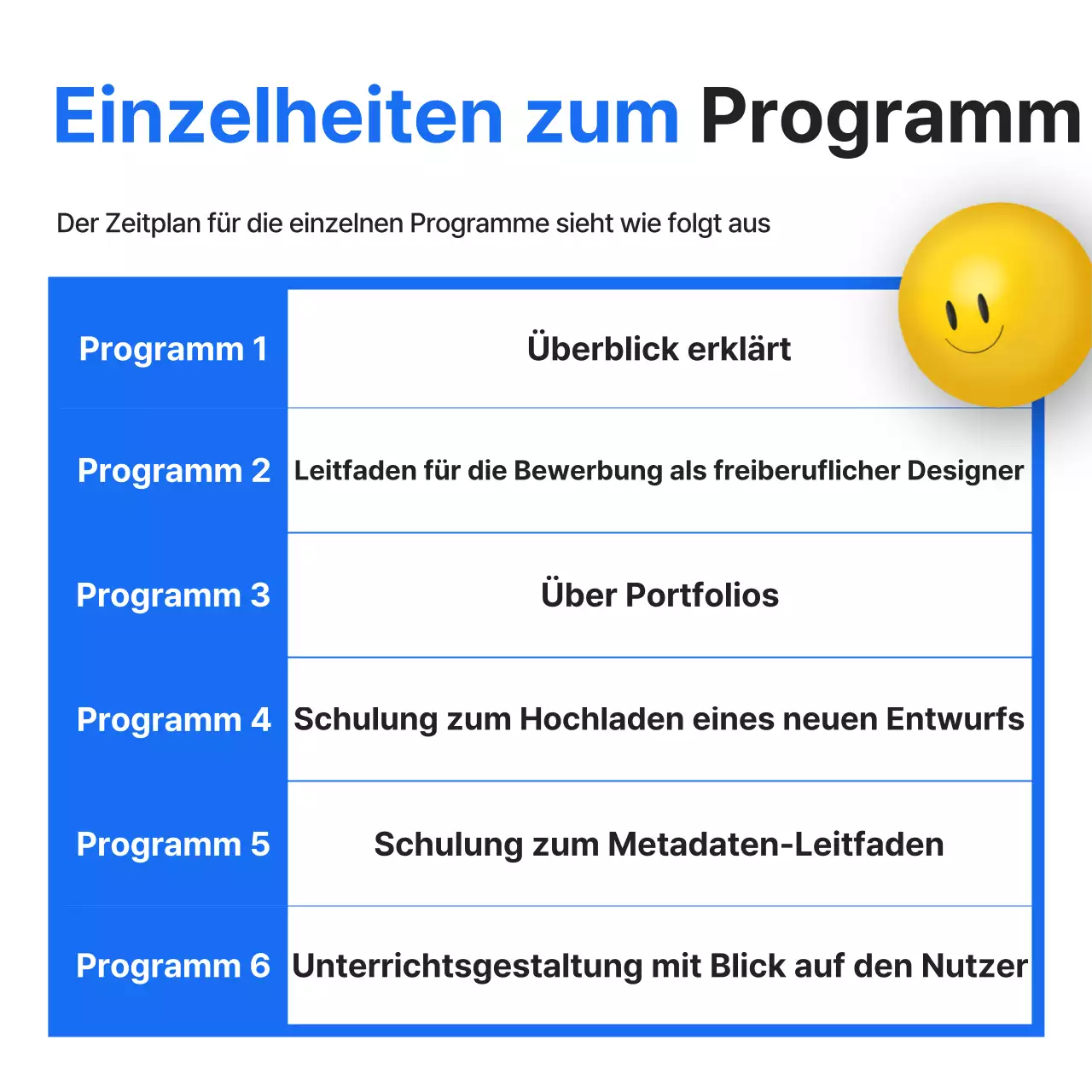 Einfache blaue Ansagen für kommunale Fahrkarten im öffentlichen Sektor