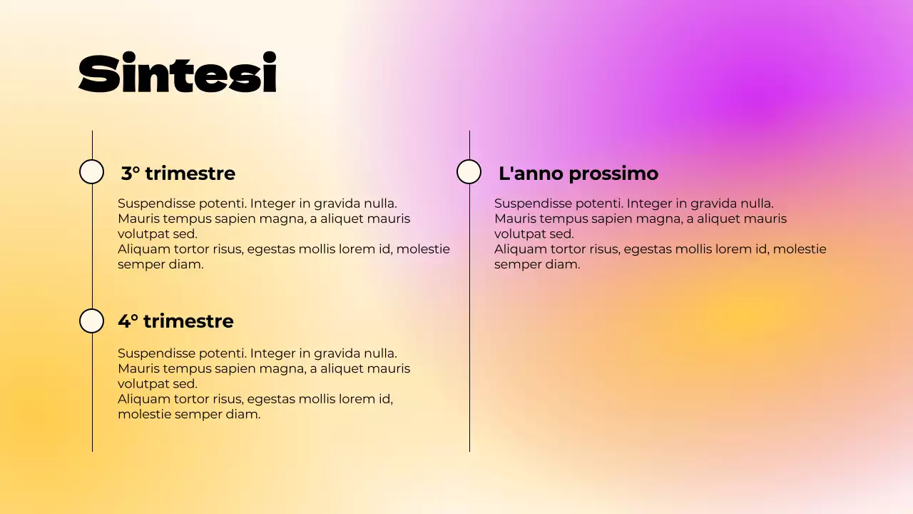 Rapporto viola a gradiente semplice