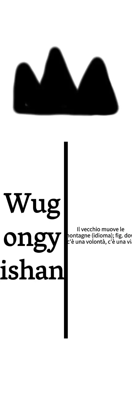 Progettato con un'icona illustrativa in alto e due righe verticali di testo