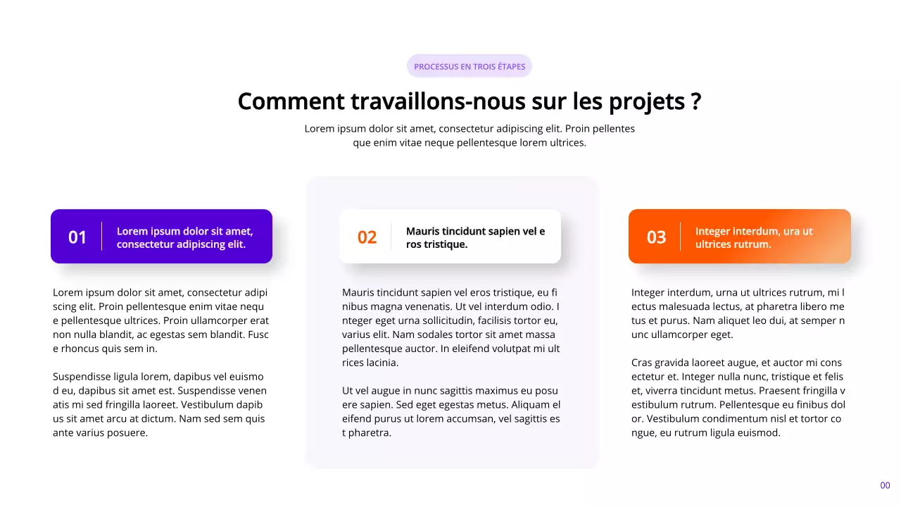 Pages de rapports marketing modernes indigo et orange avec différentes mises en page