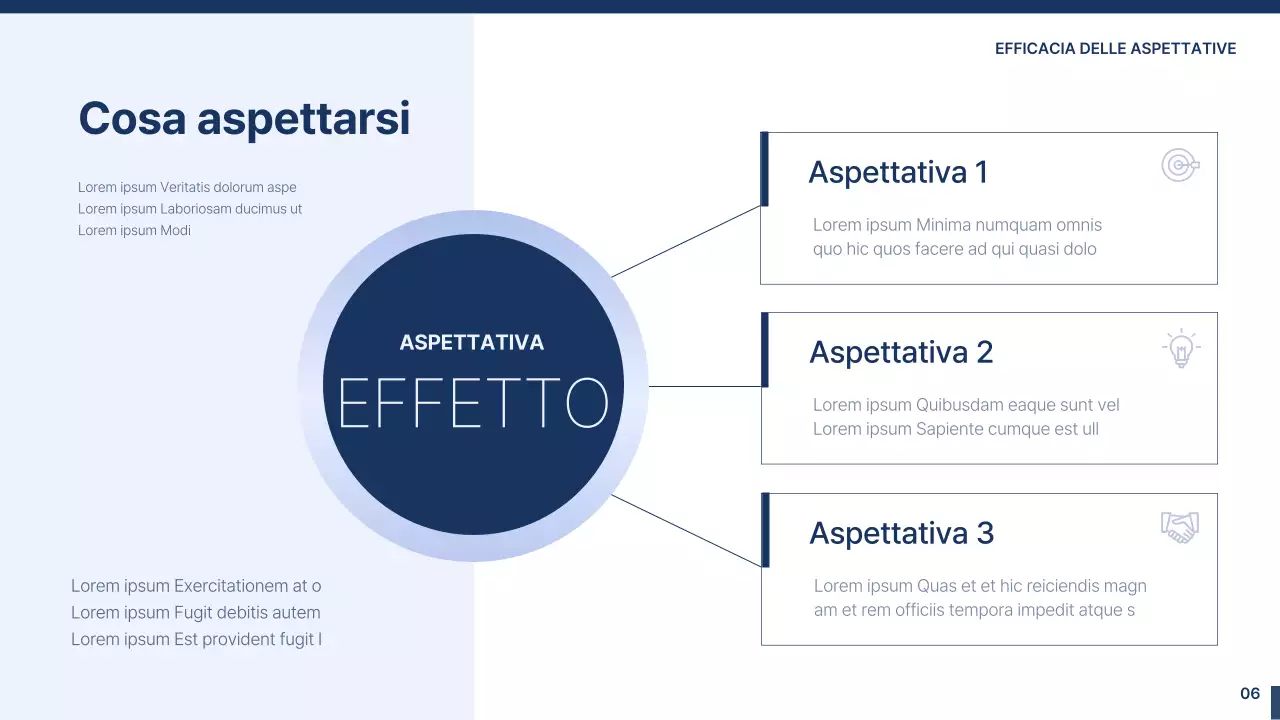 Una proposta semplice, blu chiaro e blu navy, per l'industria e l'università.