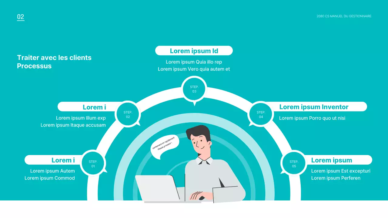 Une ressource de formation à la menthe pour les représentants de la société civile