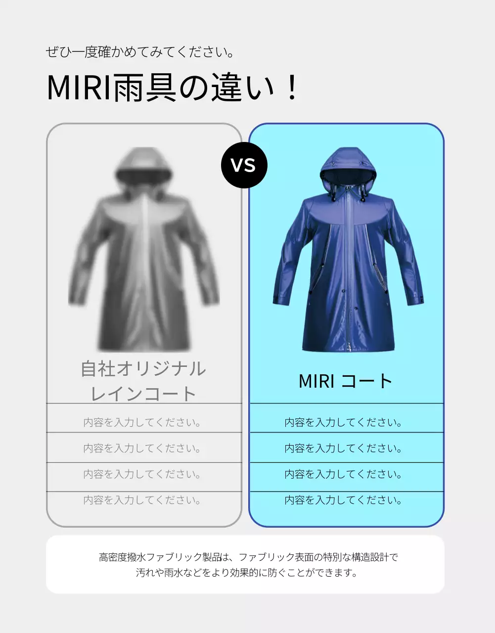 青 ベーシック レインコート ポスター 詳細ページ