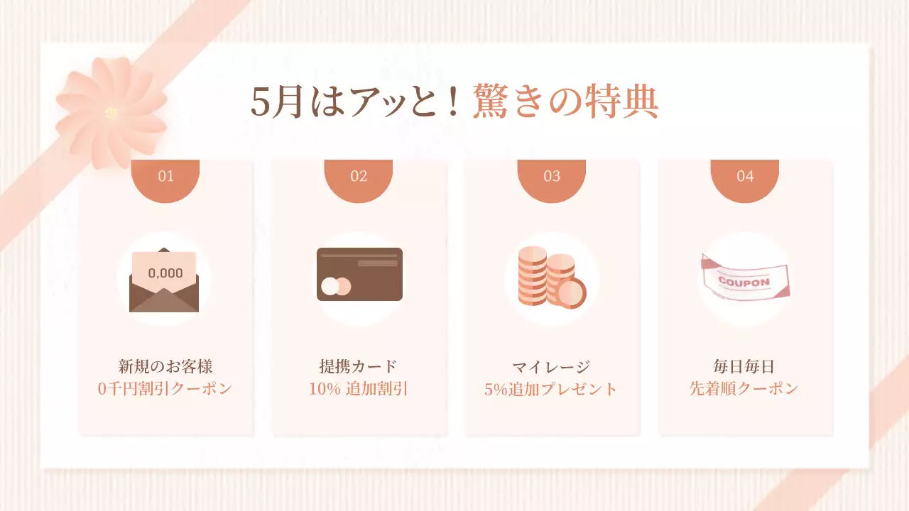 ベージュ 上品 プロモーション ポスター プレゼンテーション