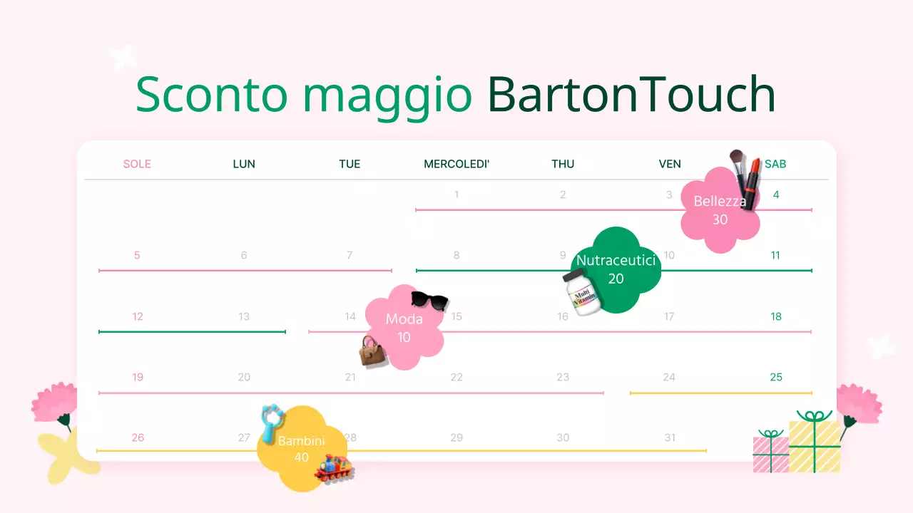 Rosa Casa Mese Regalo Promozione Planner