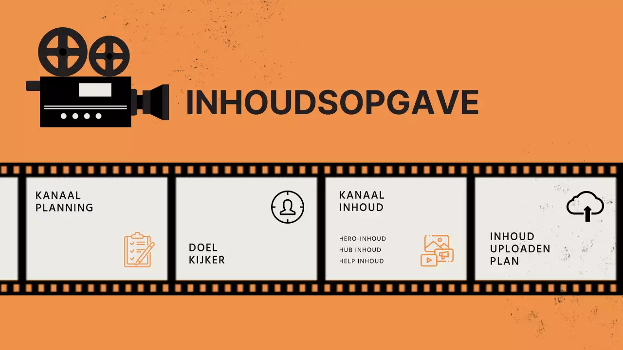 Rood en Oranje Retro Video-inhoudsplan