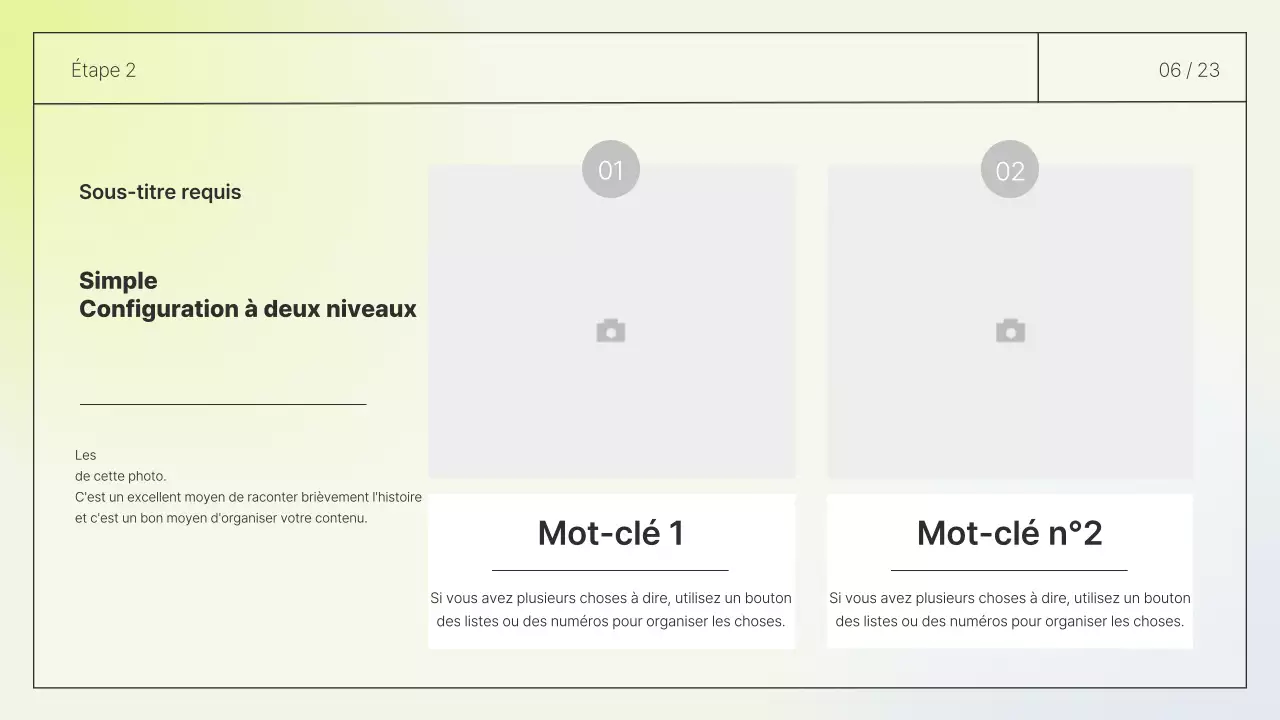 Rapport de mise en page simple en blanc et chartreuse