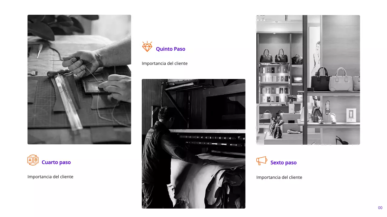 Páginas de informes de marketing modernas en añil y naranja con varios diseños