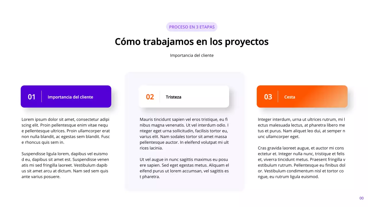 Páginas de informes de marketing modernas en añil y naranja con varios diseños