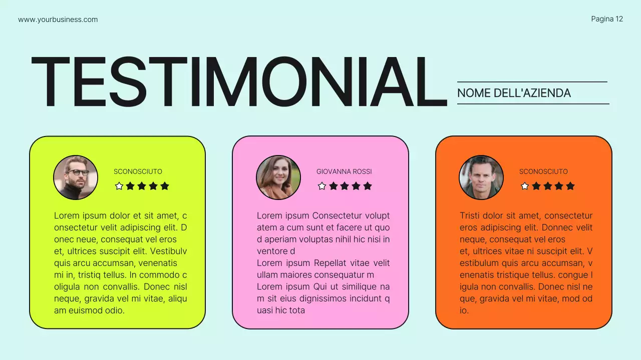 Profilo aziendale Lime Orange Bold Introduzione