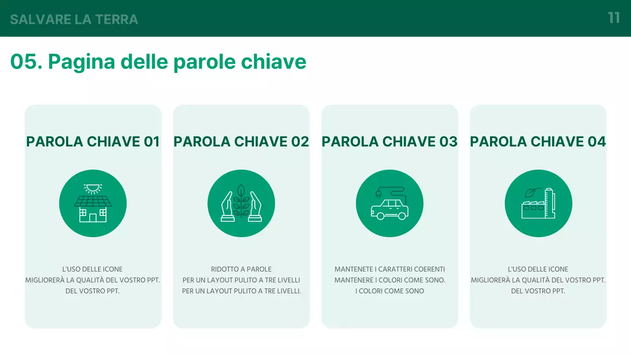 Un'introduzione di base verde e bianca al business dell'energia verde