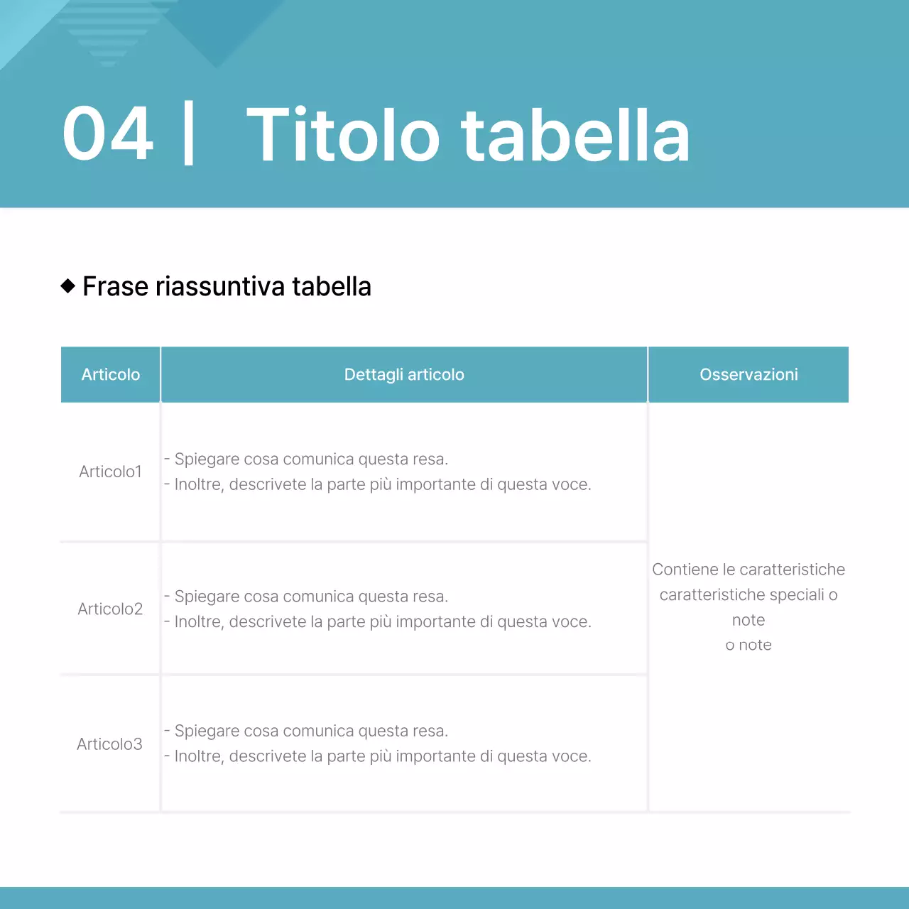 Un piano strategico aziendale semplice e color menta