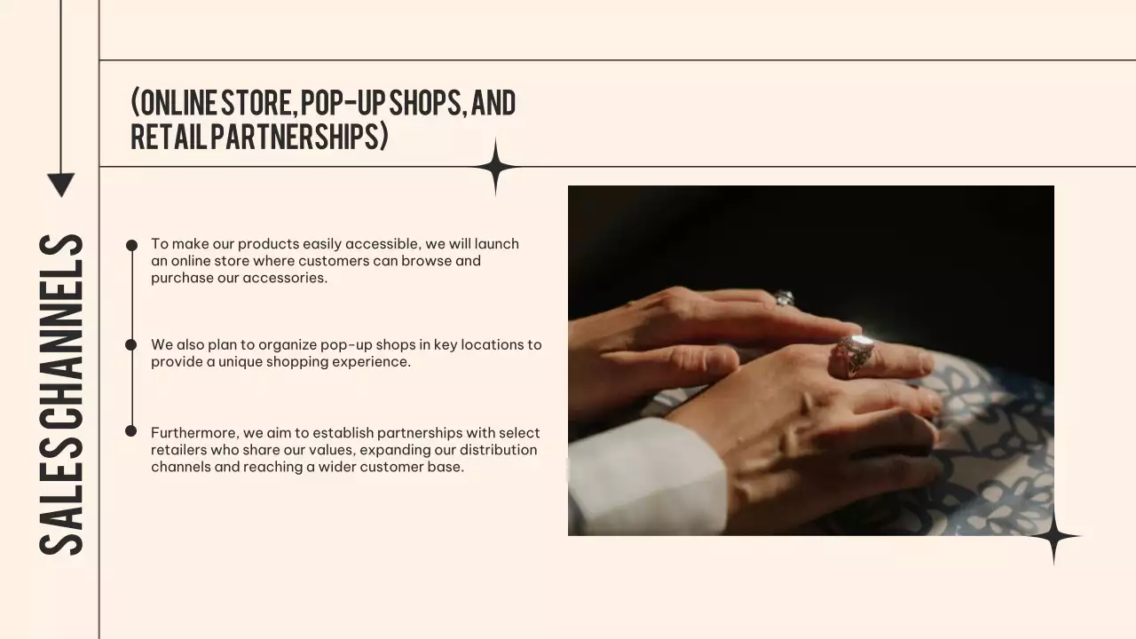 Beige Modern Fashion Promotion Presentation