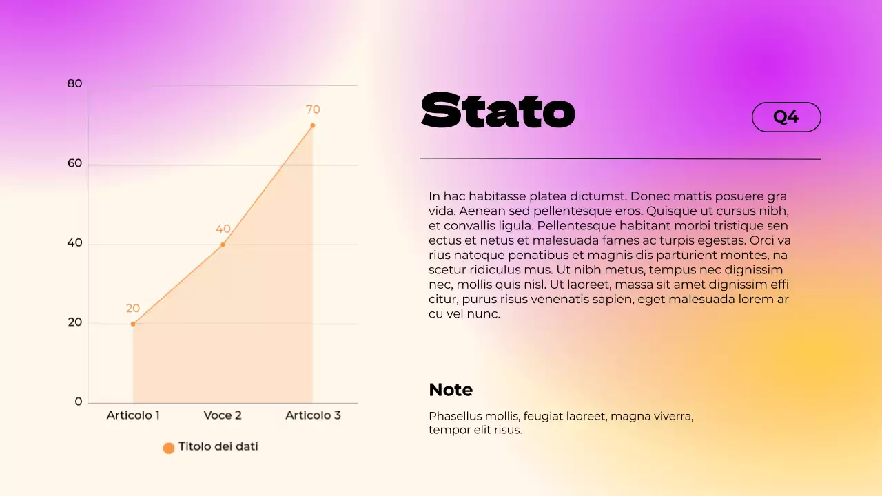 Rapporto viola a gradiente semplice