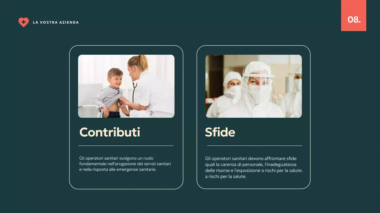 Relazione sulla Giornata Mondiale della Salute Verde e Avorio Moderno