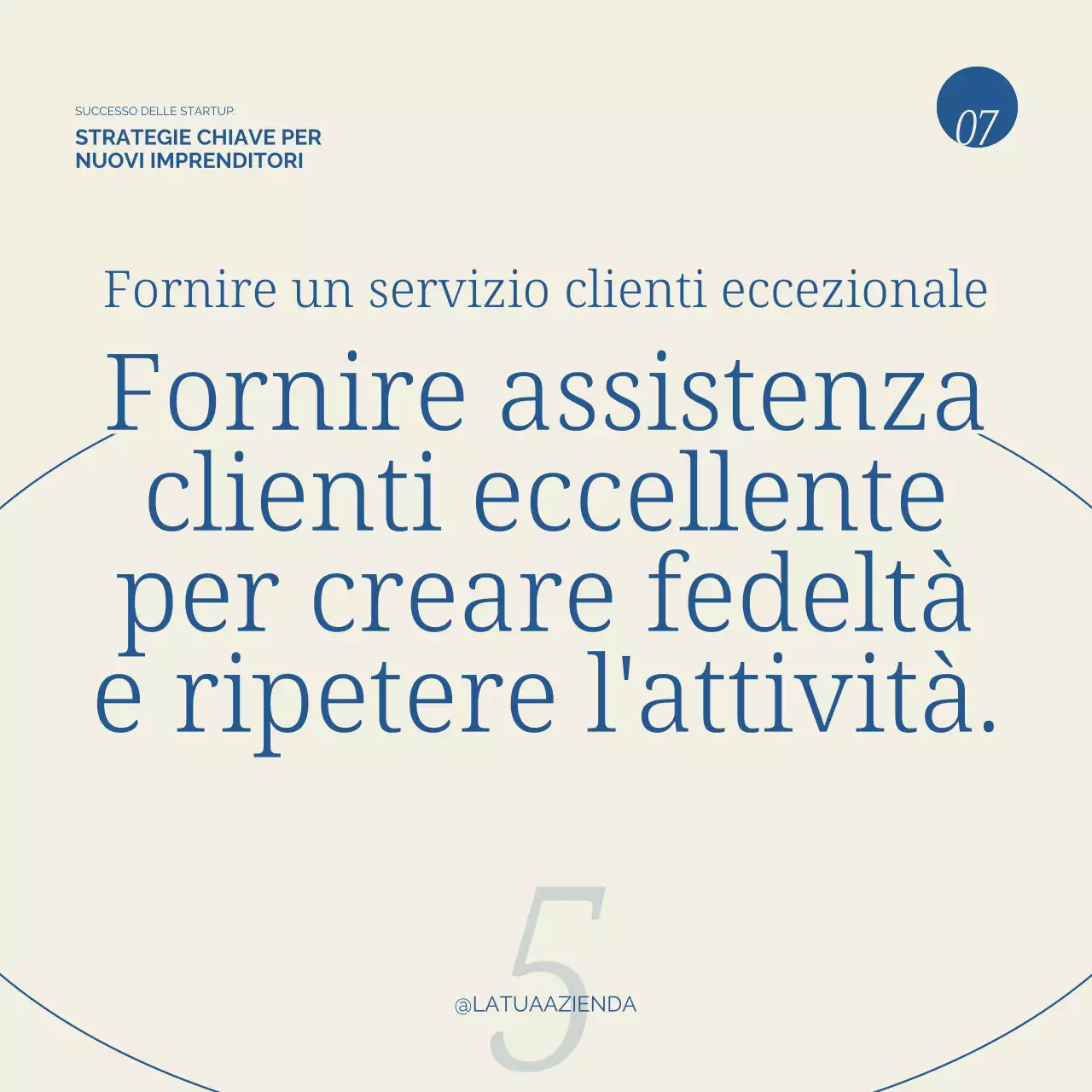 Beige e blu Moderno Avvio d'impresa Pubblicità