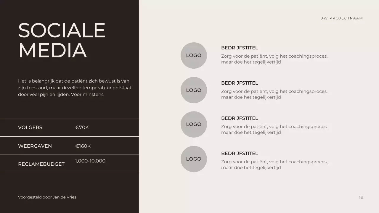 Zakelijke presentatie met neutrale toon