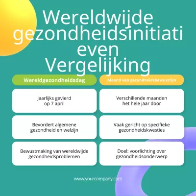 Green Modern Wereldgezondheidsdag Vergelijking Publiciteit