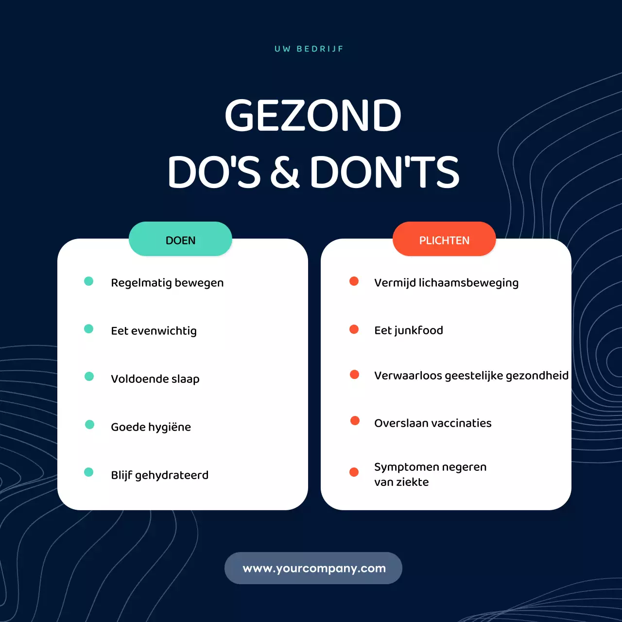 Marine Moderne Wereldgezondheidsdag Do's en Don'ts Publiciteit