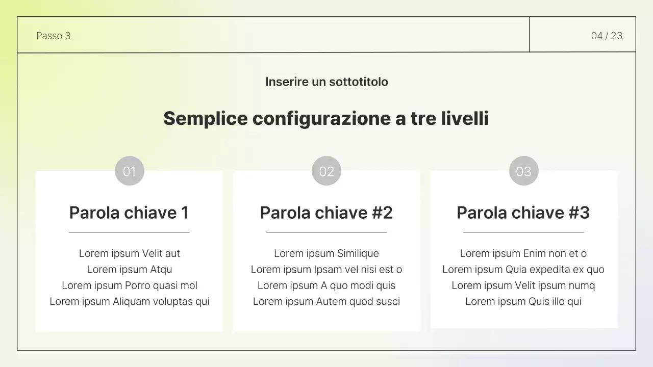 Relazione dal layout semplice in bianco e chartreuse