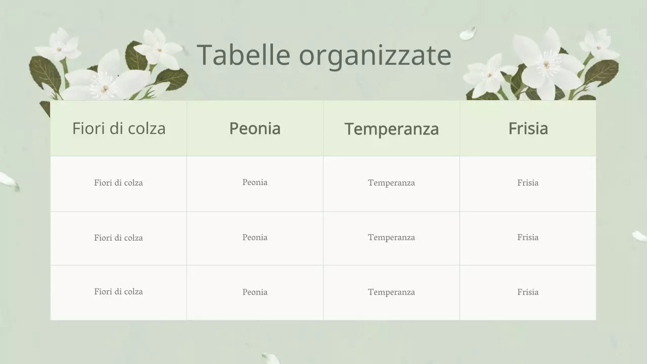 Pianta a fiore bianco orientale per annuali